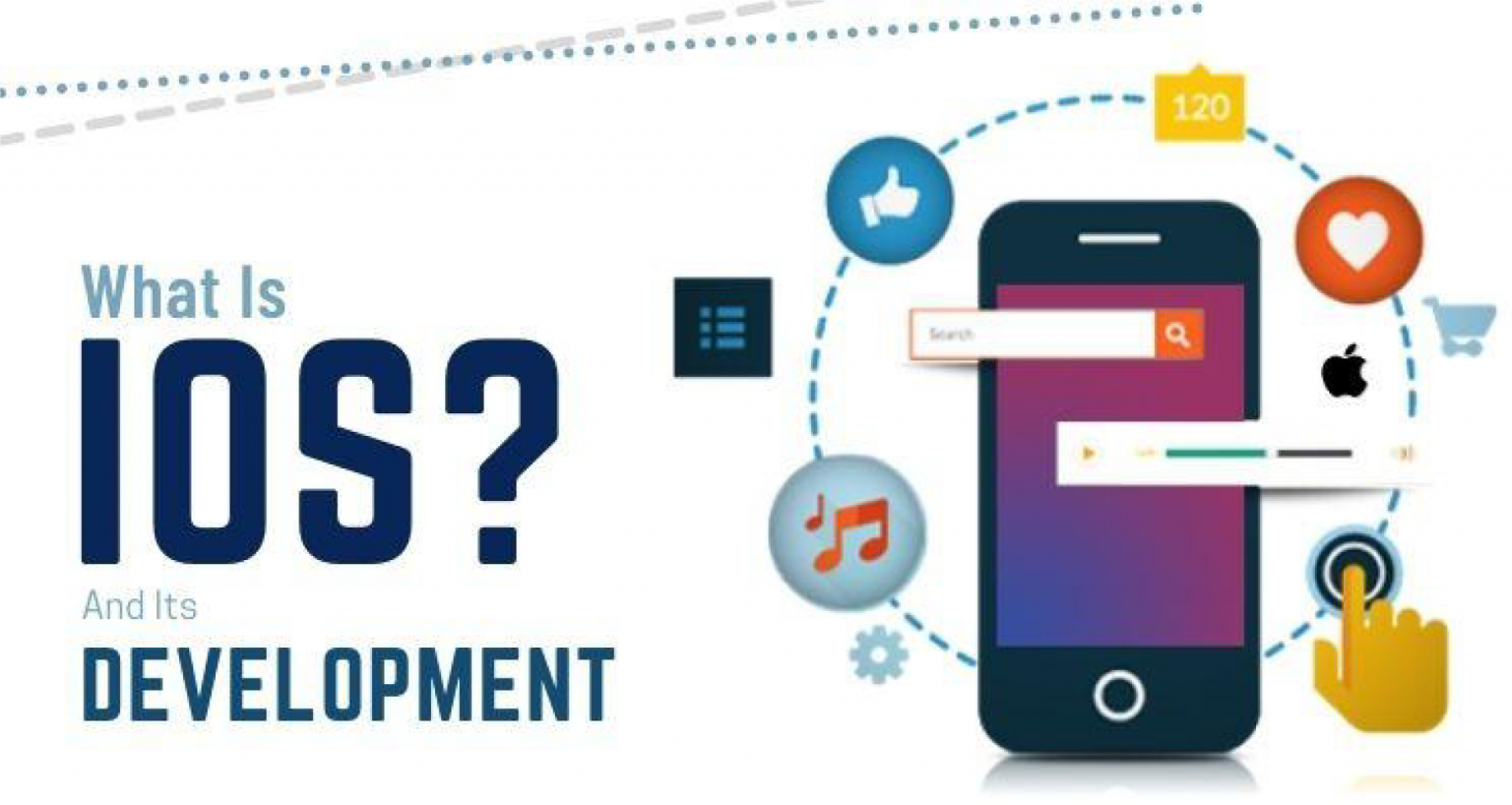 best-ios-app-development-company-ios-development-services